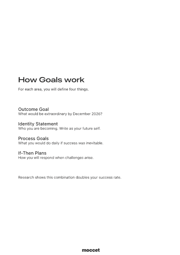 Vision Brochure - How Goals Work